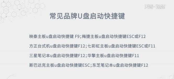 使用三星U盘重装系统教程-第1张图片-星耀数码