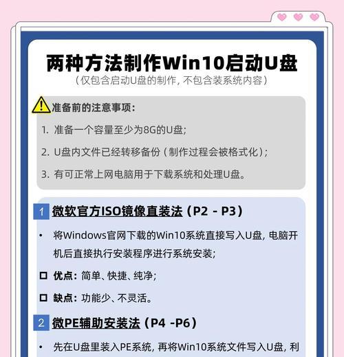 深入了解Win10PE系统（简单易懂的Win10PE系统教程，轻松玩转PE系统）-第1张图片-星耀数码