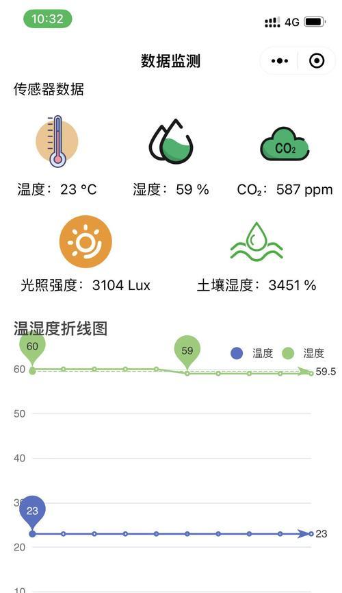 网上在线做系统教程——快速掌握技能的利器（利用网络资源在线学习系统操作技巧，提升自我能力水平）-第2张图片-星耀数码