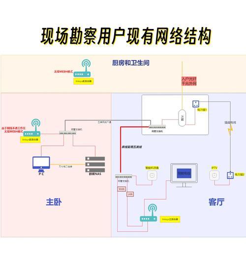 网上在线做系统教程——快速掌握技能的利器（利用网络资源在线学习系统操作技巧，提升自我能力水平）-第3张图片-星耀数码