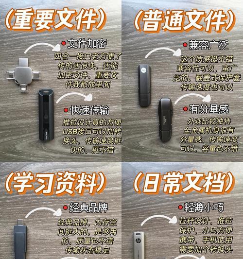 一键安装四个系统，U盘变身多系统启动利器（教你利用U盘安装多个操作系统，轻松实现一机多用！）-第2张图片-星耀数码