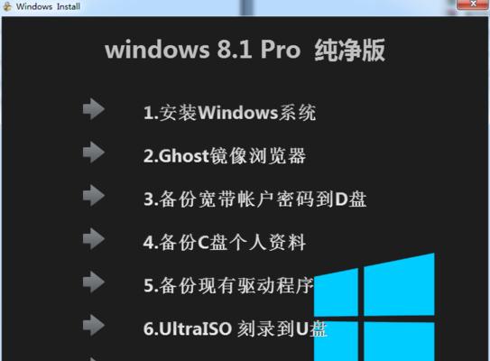使用Ghost32手动安装系统教程（详细步骤帮助你顺利完成系统安装）-第2张图片-星耀数码