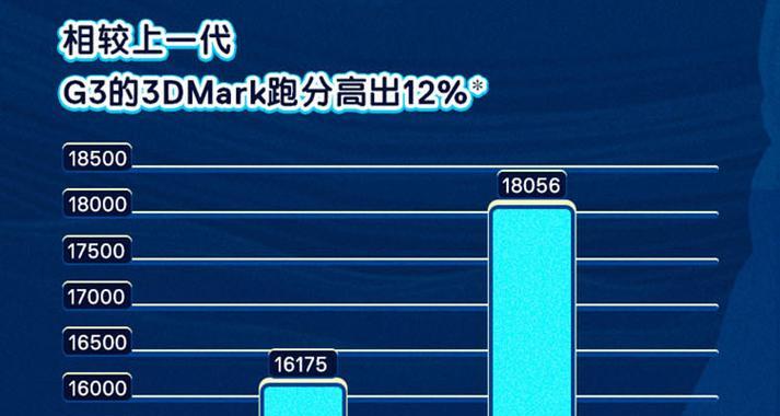 戴尔游匣G3新机激活教程（轻松激活你的戴尔游匣G3，享受极致游戏体验）-第2张图片-星耀数码