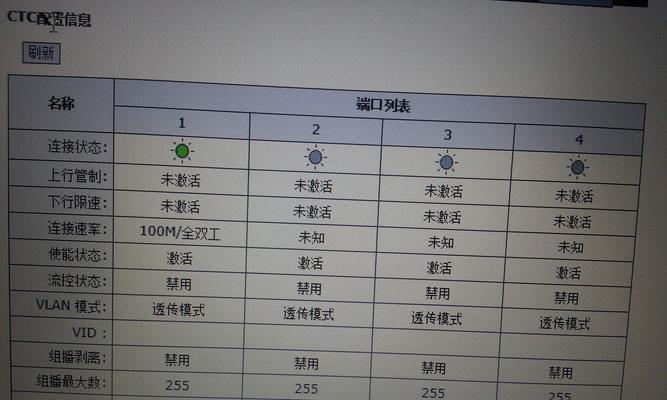 解决宽带错误651问题的方法（轻松应对宽带错误651，快速上网畅享网络世界）-第2张图片-星耀数码