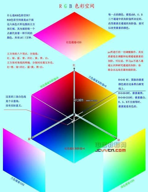 打造个性化电脑装机教程——用RGB点亮你的世界（从选购到安装，教你一步步打造炫彩电脑）-第2张图片-星耀数码