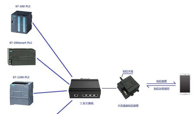 工控电脑与PLC通信错误解决方案（探索工控电脑与PLC通信问题的及解决方案）-第2张图片-星耀数码