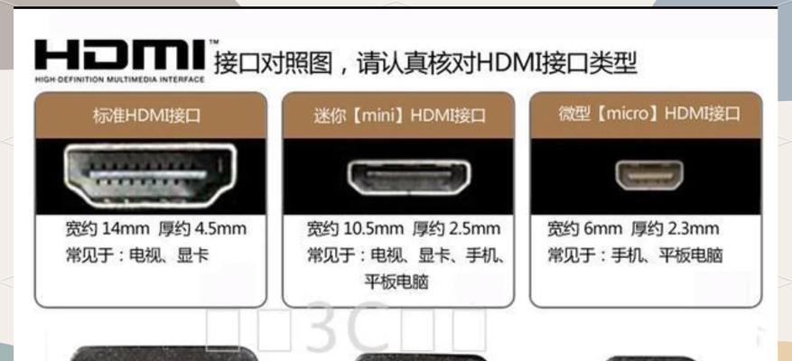 HDMI接口（揭秘HDMI接口的无限潜能，助您享受高品质电视观影体验）-第1张图片-星耀数码