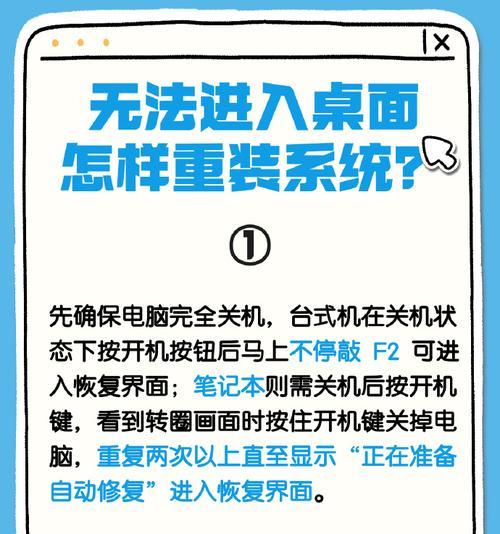 电脑重装系统教程（一步步教你如何重装电脑系统，让你的电脑恢复速度和稳定性）-第1张图片-星耀数码
