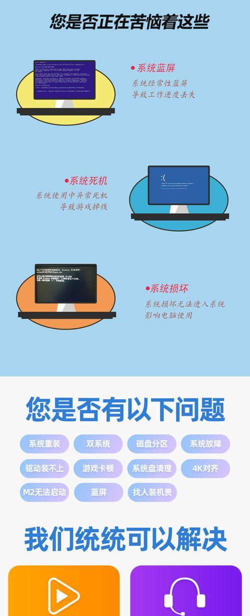 电脑U盘启动系统Win10系统教程（详细指导如何使用U盘启动系统Win10，无需安装光盘，方便快捷）-第1张图片-星耀数码
