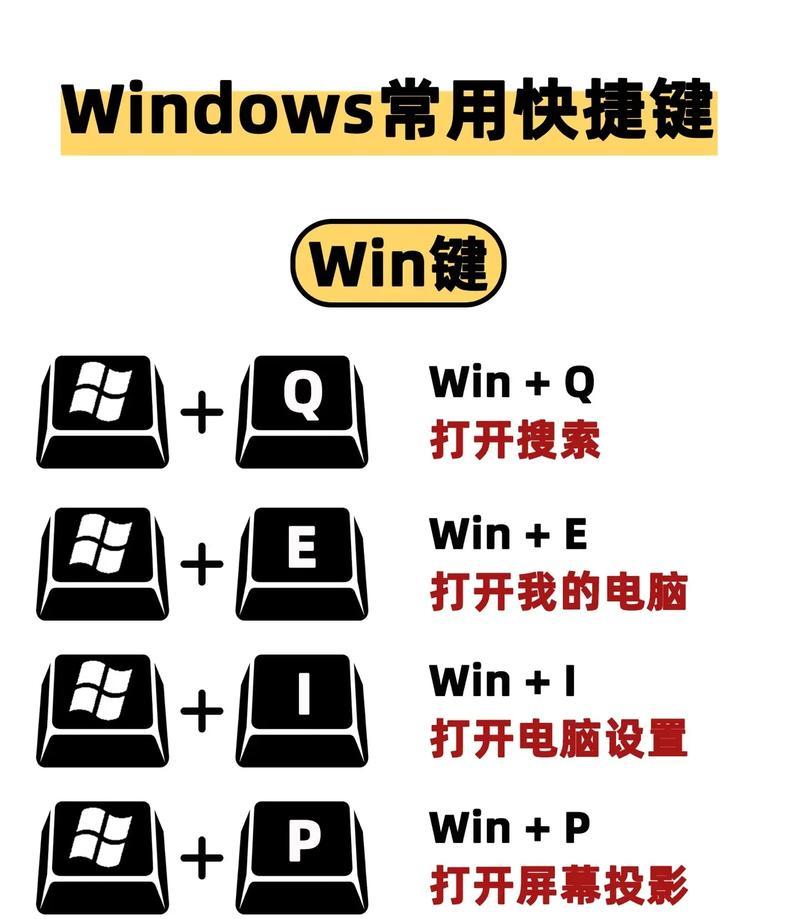 探秘笔记本中的Win键（揭开Win键的神秘面纱，了解其功能与历史）-第1张图片-星耀数码