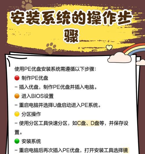 以大白菜U盘安系统教程（从制作启动盘到安装系统，轻松搞定一键装机）-第1张图片-星耀数码