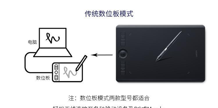 电脑频繁出现Wacom系统错误困扰用户（解决Wacom系统错误的有效方法）-第3张图片-星耀数码