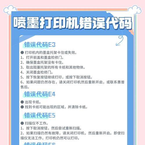 解析电脑显示错误87的原因及解决方法（探究错误代码87的含义与应对策略）-第1张图片-星耀数码