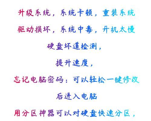 使用W7U盘刷机教程（一步步教你如何使用W7U盘进行快速刷机，轻松解决系统问题）-第1张图片-星耀数码