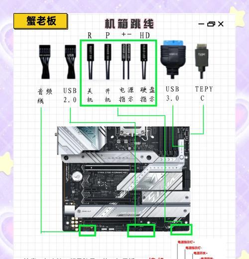 以台式机U盘装64系统安装教程（详细步骤分享，轻松安装新系统）-第2张图片-星耀数码