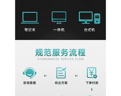 电脑XP系统开机系统错误的解决方法（解决XP系统开机系统错误的有效措施及注意事项）-第2张图片-星耀数码