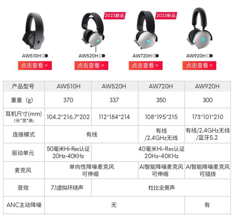 外星人新电脑配置教程（打造超乎想象的外星科技体验）-第2张图片-星耀数码
