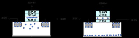 如何将旧电脑升级为固态硬盘？（简单教程教你更换电脑固态硬盘，让老电脑焕然一新！）-第3张图片-星耀数码