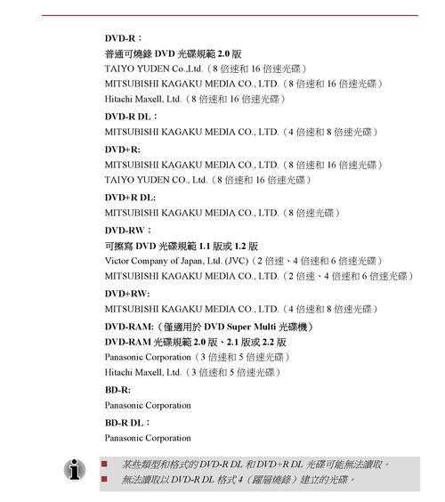 光盘安装win8系统教程（简明易懂的操作步骤，让你轻松安装win8系统）-第1张图片-星耀数码