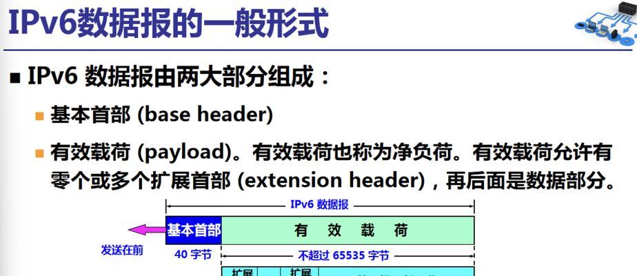 探索IPv6的功能与应用（IPv6的无限可能性及其在网络领域的应用）-第1张图片-星耀数码
