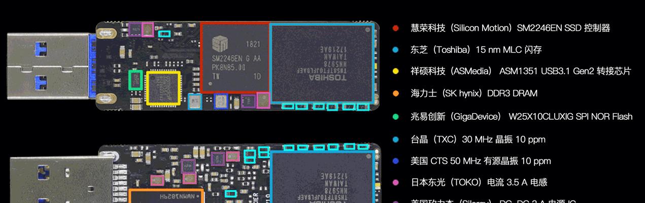 使用U盘安装系统的步骤详解（教程分享）-第2张图片-星耀数码