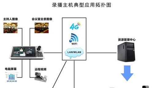 一体机系统安装教程（轻松学会安装一体机系统，助你提升工作效率）-第1张图片-星耀数码