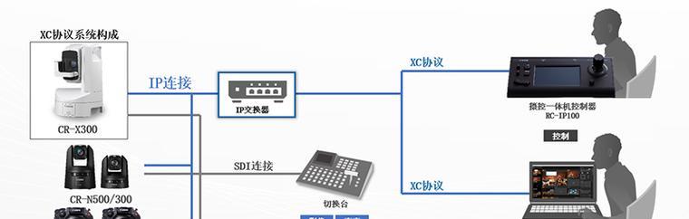 一体机系统安装教程（轻松学会安装一体机系统，助你提升工作效率）-第2张图片-星耀数码