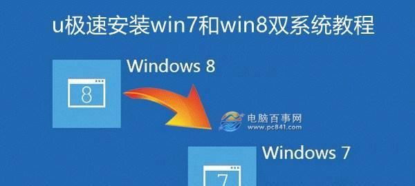 使用U盘启动恢复Win7系统教程（一步步教你使用U盘轻松恢复Win7系统）-第2张图片-星耀数码