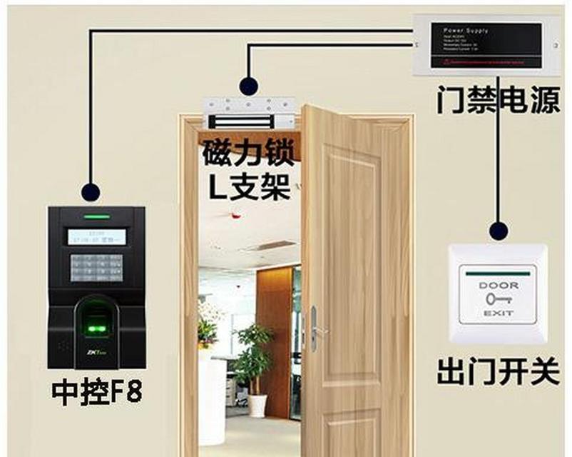 门禁卡安装教程（以门禁卡安装教程为主题，为你提供详细的操作指南和技巧）-第1张图片-星耀数码