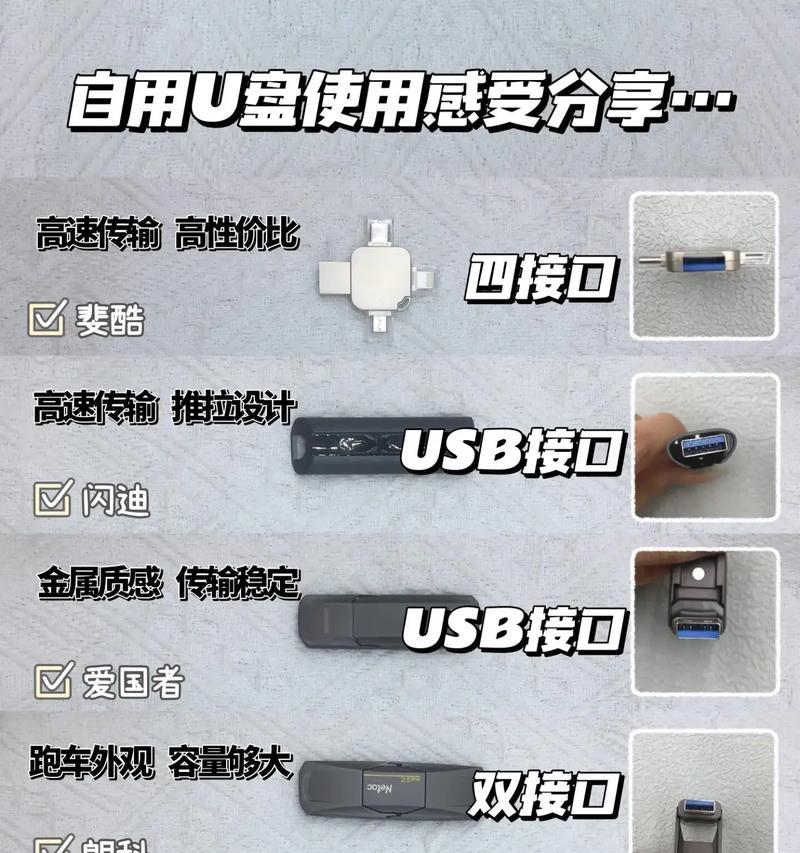 如何在笔记本上通过U盘进行安装（一步步教你通过U盘安装系统）-第2张图片-星耀数码