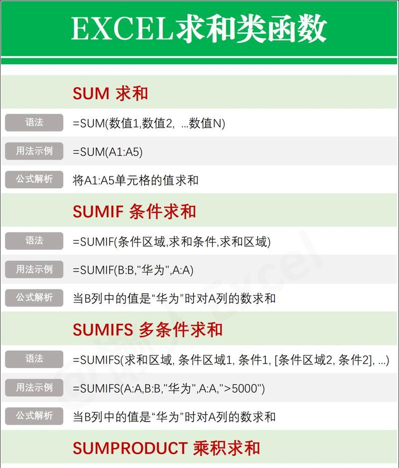 Excel中带单位乘法公式教程（简单易懂的Excel乘法公式及单位用法指南）-第3张图片-星耀数码