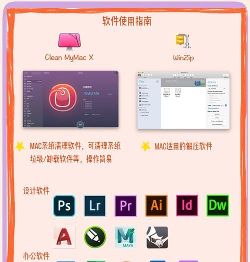 苹果笔记本重装系统教程（简单易懂的操作步骤，让你的苹果笔记本焕然一新）-第2张图片-星耀数码