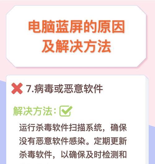 电脑蓝屏故障常见原因及解决方法（电脑蓝屏错误解决方案，让您摆脱烦恼）-第3张图片-星耀数码