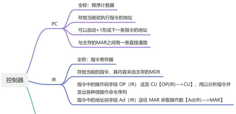 硬件信息查看（揭开硬件面纱，深入探索电脑的内在世界）-第2张图片-星耀数码