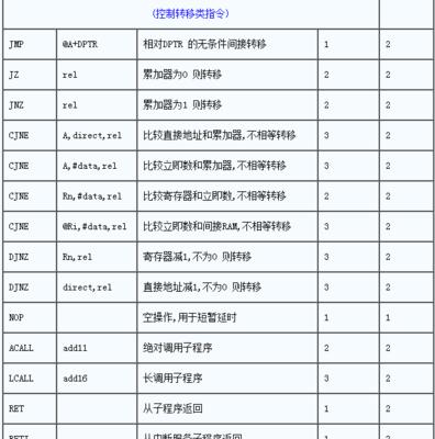 硬件信息查看（揭开硬件面纱，深入探索电脑的内在世界）-第3张图片-星耀数码