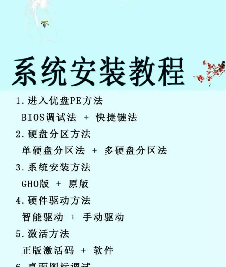 电脑软件安装指南（安装常用软件的步骤和注意事项）-第1张图片-星耀数码