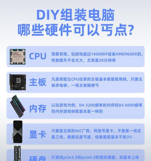 电脑软件安装指南（安装常用软件的步骤和注意事项）-第3张图片-星耀数码