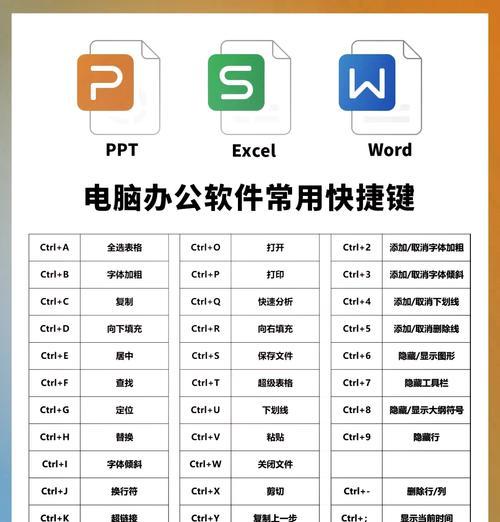 电脑软件安装指南（安装常用软件的步骤和注意事项）-第2张图片-星耀数码