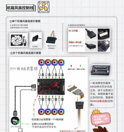 安装装机版系统教程（从头开始，了解如何正确安装和配置装机版系统）-第1张图片-星耀数码