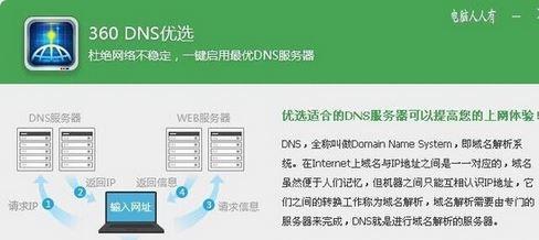 解决电脑错误代码025的方法（如何应对电脑错误代码025的出现）-第2张图片-星耀数码