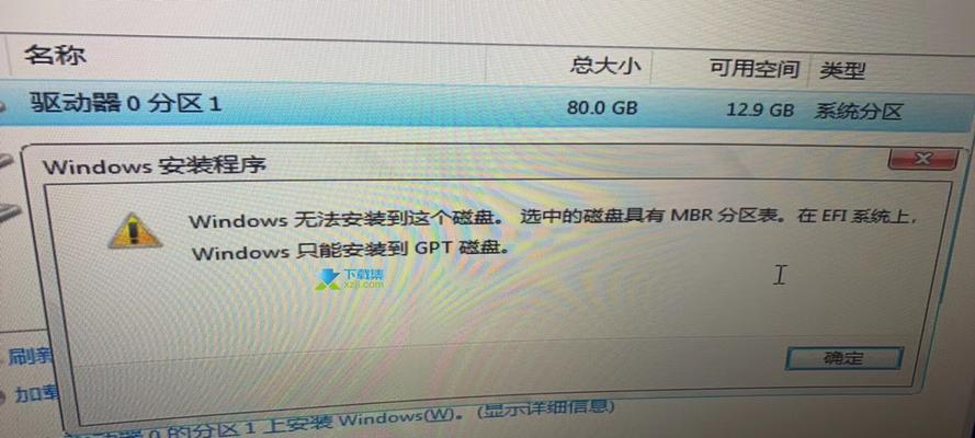 电脑上安装程序格式错误的解决方法（避免常见的安装程序格式错误，提高电脑使用效率）-第2张图片-星耀数码