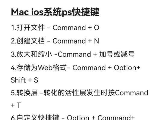 PS图层放大缩小的快捷键（掌握这些快捷键，让你的PS操作更高效）-第2张图片-星耀数码