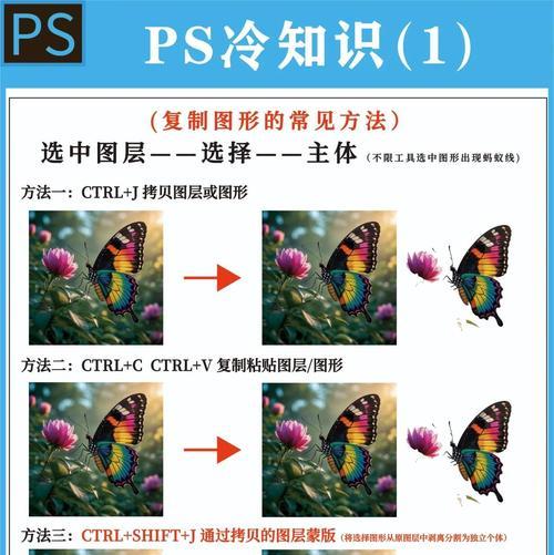 PS图层放大缩小的快捷键（掌握这些快捷键，让你的PS操作更高效）-第3张图片-星耀数码