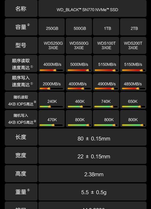 固态硬盘固件刷写教程（以西数固态硬盘固件刷写详解，助你轻松优化电脑性能）-第1张图片-星耀数码