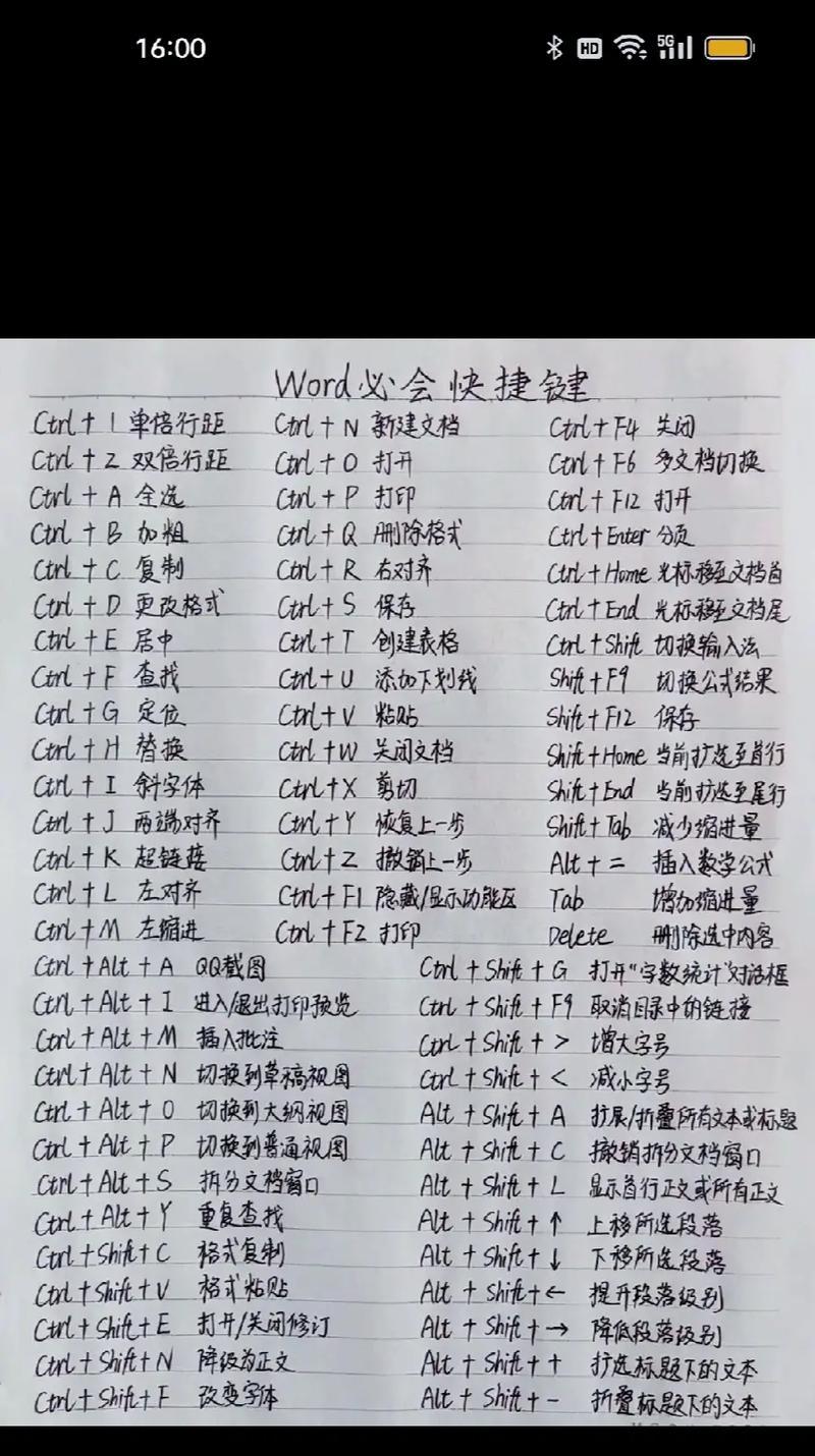Word键教程（掌握Word键操作，轻松高效完成文档任务）-第1张图片-星耀数码