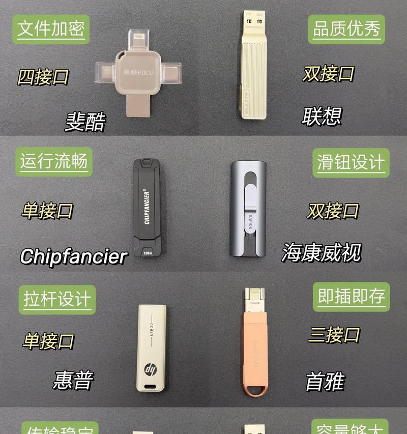 如何使用新U盘进行安装教程（轻松学会使用新U盘进行系统安装）-第3张图片-星耀数码