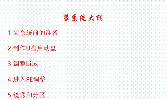 使用U盘进行装机的详细教程（一步步教你用U盘轻松装机）-第3张图片-星耀数码