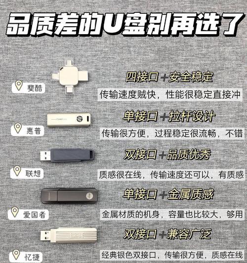 使用U盘进行装机的详细教程（一步步教你用U盘轻松装机）-第1张图片-星耀数码