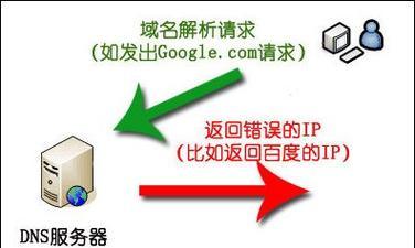解决我的世界电脑DNS错误的方法（排查和修复DNS问题，畅玩我的世界游戏）-第2张图片-星耀数码