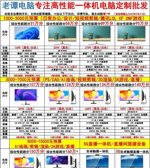 2023年一体机电脑推荐（科技进步的新里程碑，体验无与伦比的一体化电脑系统）-第2张图片-星耀数码